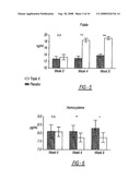 DIETARY SUPPLEMENT AND RELATED METHOD diagram and image