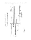 DIETARY SUPPLEMENT AND RELATED METHOD diagram and image