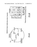 DIETARY SUPPLEMENT AND RELATED METHOD diagram and image