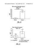 DIETARY SUPPLEMENT AND RELATED METHOD diagram and image