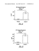 DIETARY SUPPLEMENT AND RELATED METHOD diagram and image