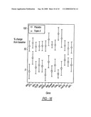 DIETARY SUPPLEMENT AND RELATED METHOD diagram and image