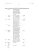 DIETARY SUPPLEMENT AND RELATED METHOD diagram and image