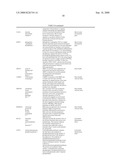 DIETARY SUPPLEMENT AND RELATED METHOD diagram and image