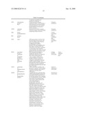 DIETARY SUPPLEMENT AND RELATED METHOD diagram and image