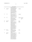 DIETARY SUPPLEMENT AND RELATED METHOD diagram and image