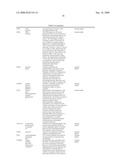 DIETARY SUPPLEMENT AND RELATED METHOD diagram and image