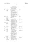 DIETARY SUPPLEMENT AND RELATED METHOD diagram and image