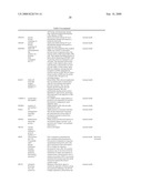 DIETARY SUPPLEMENT AND RELATED METHOD diagram and image