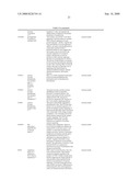 DIETARY SUPPLEMENT AND RELATED METHOD diagram and image