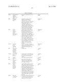 DIETARY SUPPLEMENT AND RELATED METHOD diagram and image