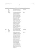 DIETARY SUPPLEMENT AND RELATED METHOD diagram and image