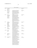 DIETARY SUPPLEMENT AND RELATED METHOD diagram and image