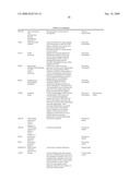 DIETARY SUPPLEMENT AND RELATED METHOD diagram and image