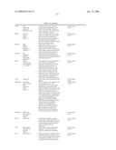 DIETARY SUPPLEMENT AND RELATED METHOD diagram and image