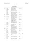 DIETARY SUPPLEMENT AND RELATED METHOD diagram and image