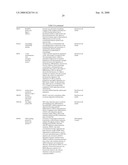 DIETARY SUPPLEMENT AND RELATED METHOD diagram and image