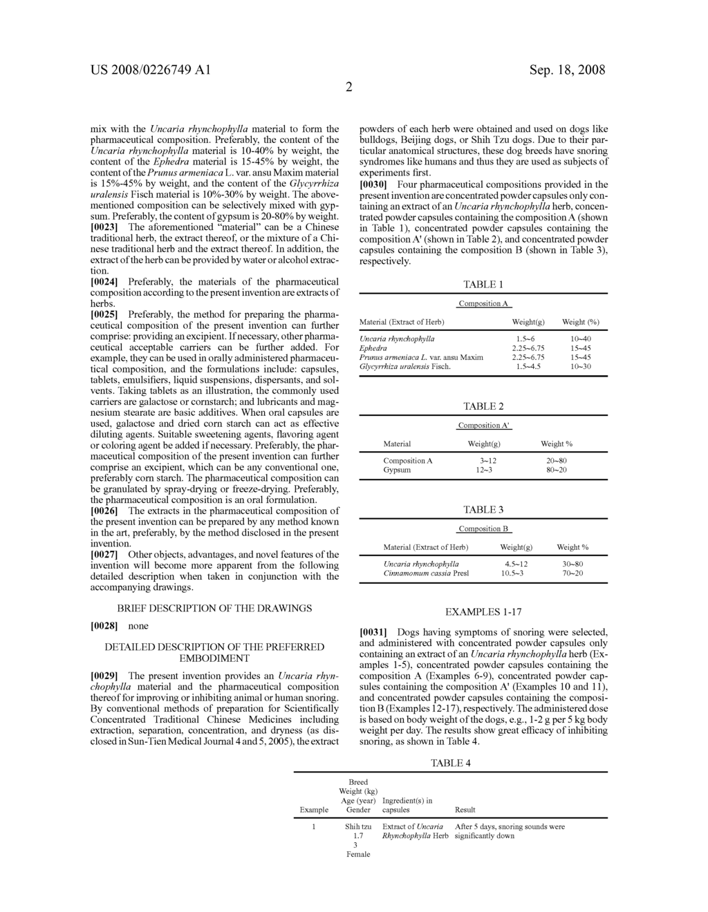 Pharmaceutical composition for inhibiting the syndrome of snoring and preparation thereof - diagram, schematic, and image 03