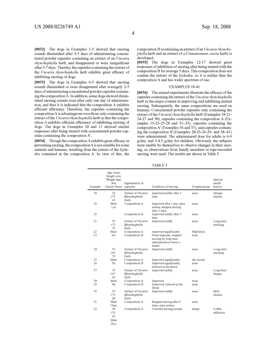 Pharmaceutical composition for inhibiting the syndrome of snoring and preparation thereof - diagram, schematic, and image 05