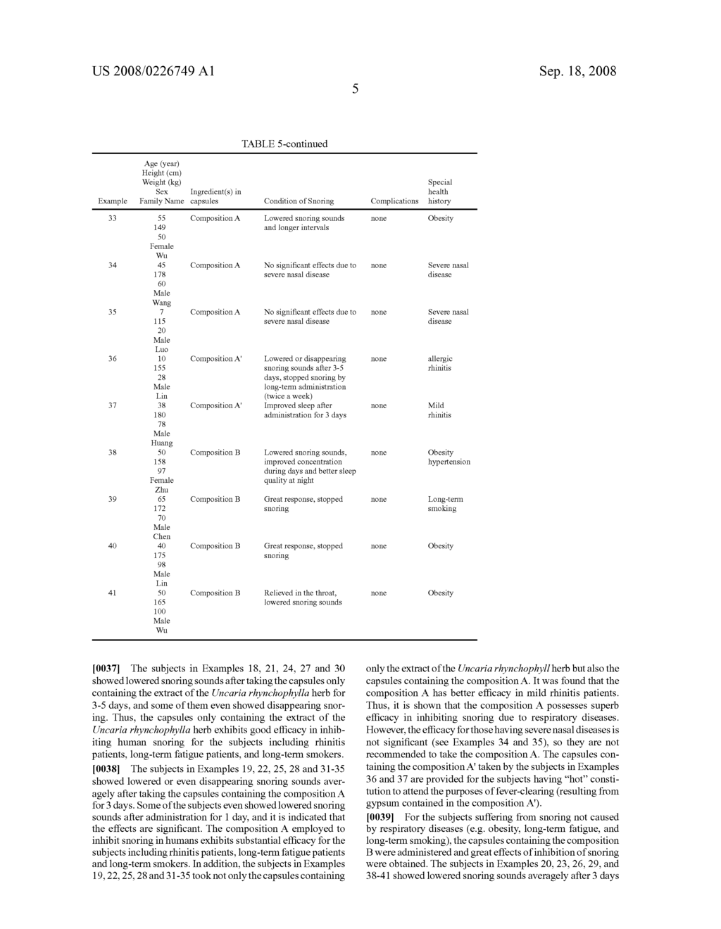 Pharmaceutical composition for inhibiting the syndrome of snoring and preparation thereof - diagram, schematic, and image 06