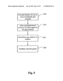 Methods, Compositions and Articles of Manufacture for Treating Shock and Other Adverse Conditions diagram and image