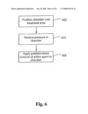 Methods, Compositions and Articles of Manufacture for Treating Shock and Other Adverse Conditions diagram and image