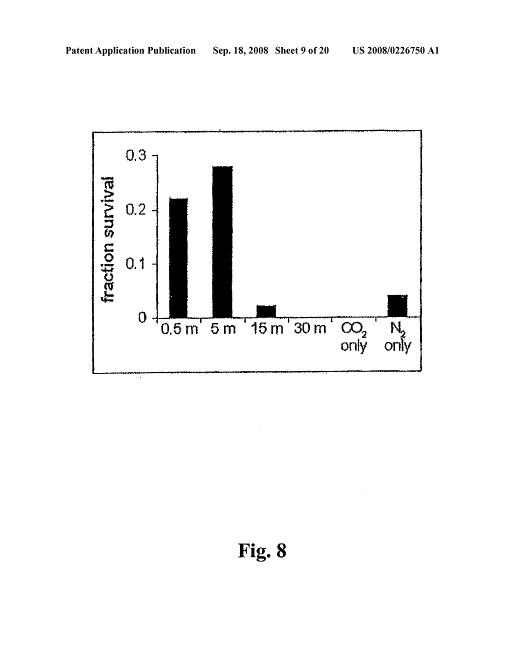 Methods, Compositions and Articles of Manufacture for Treating Shock and Other Adverse Conditions - diagram, schematic, and image 10