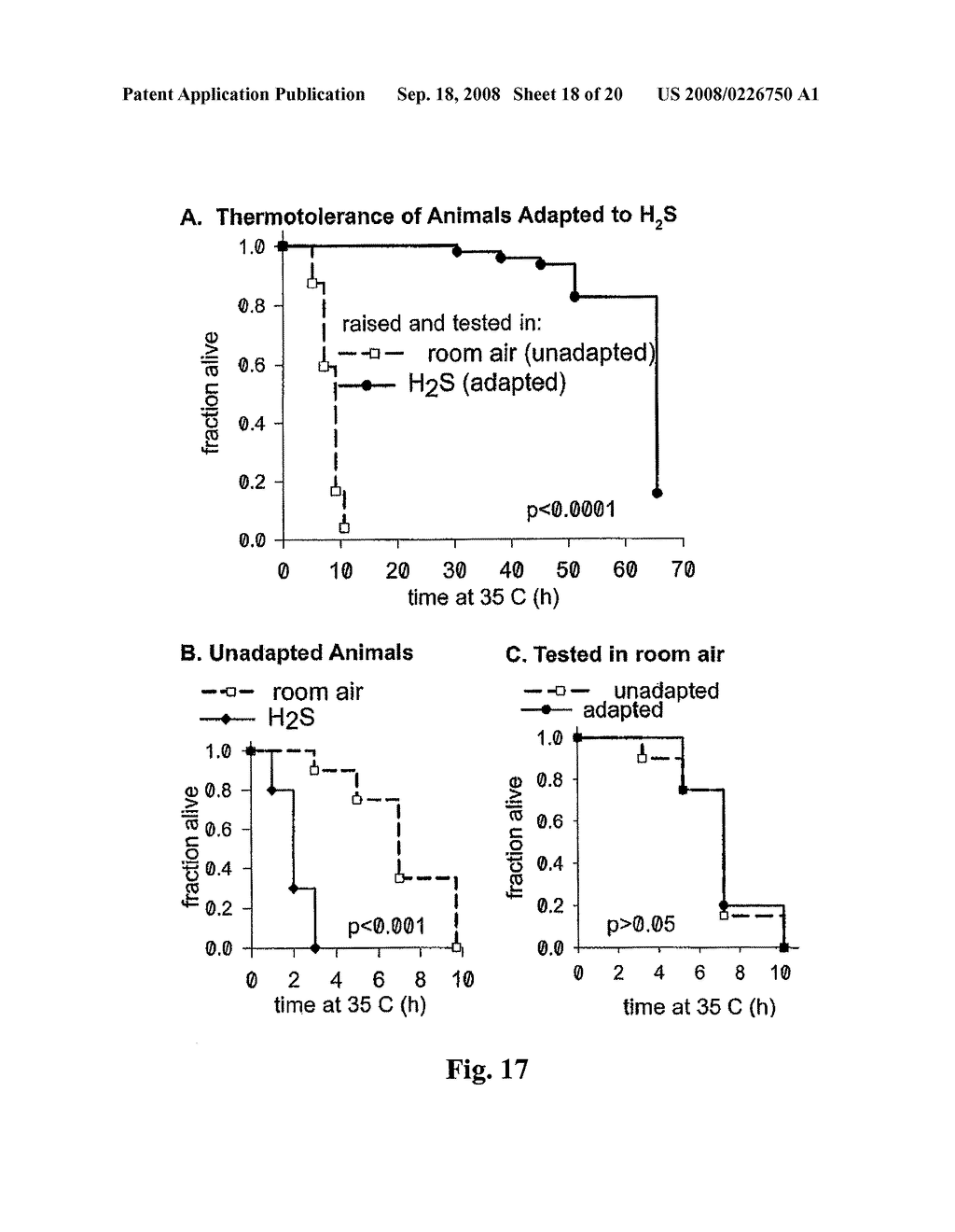 Methods, Compositions and Articles of Manufacture for Treating Shock and Other Adverse Conditions - diagram, schematic, and image 19