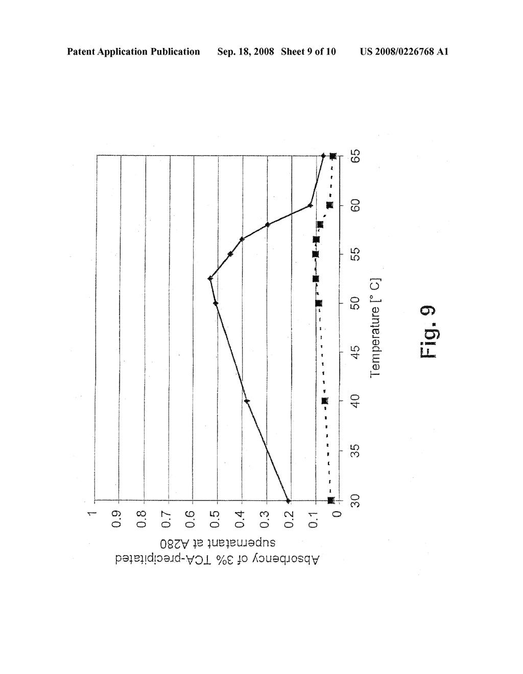 Method of producing non-bovine chymosin and use hereof - diagram, schematic, and image 10