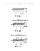 Precoat film forming method, idling method of film forming device, loading table structure, film forming device and film forming method diagram and image