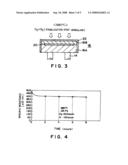 Precoat film forming method, idling method of film forming device, loading table structure, film forming device and film forming method diagram and image