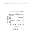 Precoat film forming method, idling method of film forming device, loading table structure, film forming device and film forming method diagram and image