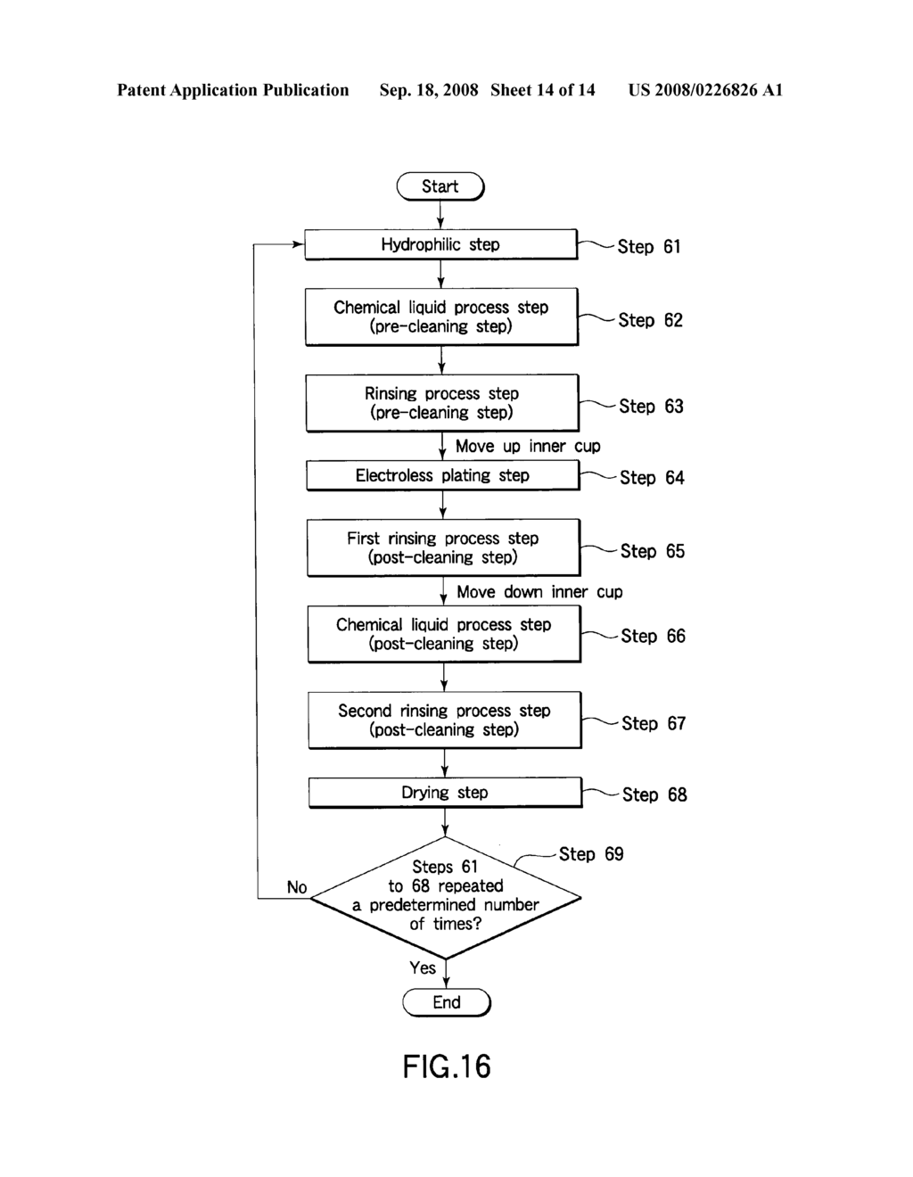 Substrate Processing Method and Substrate Processing Apparatus - diagram, schematic, and image 15