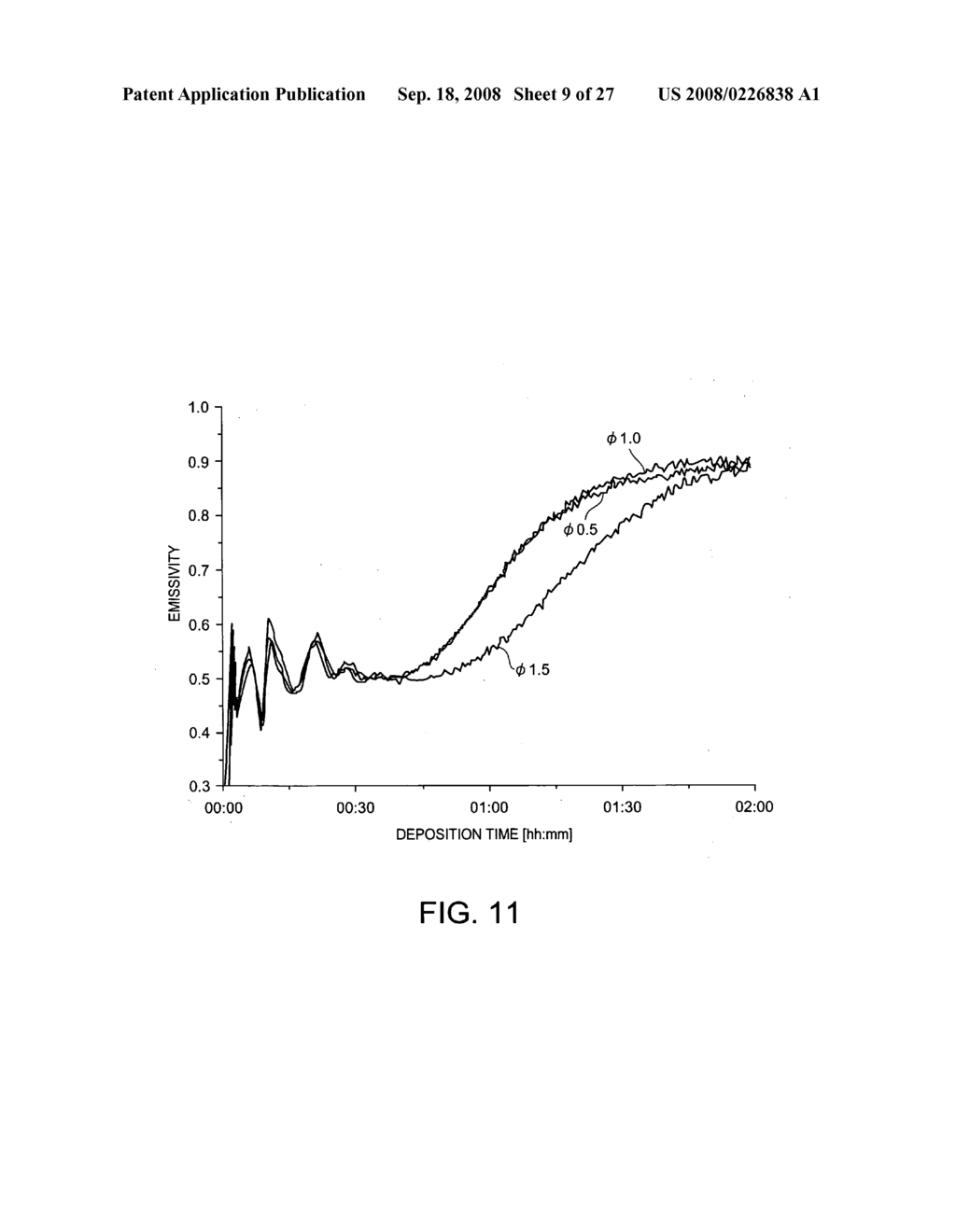 Plasma CVD apparatus and film deposition method - diagram, schematic, and image 10