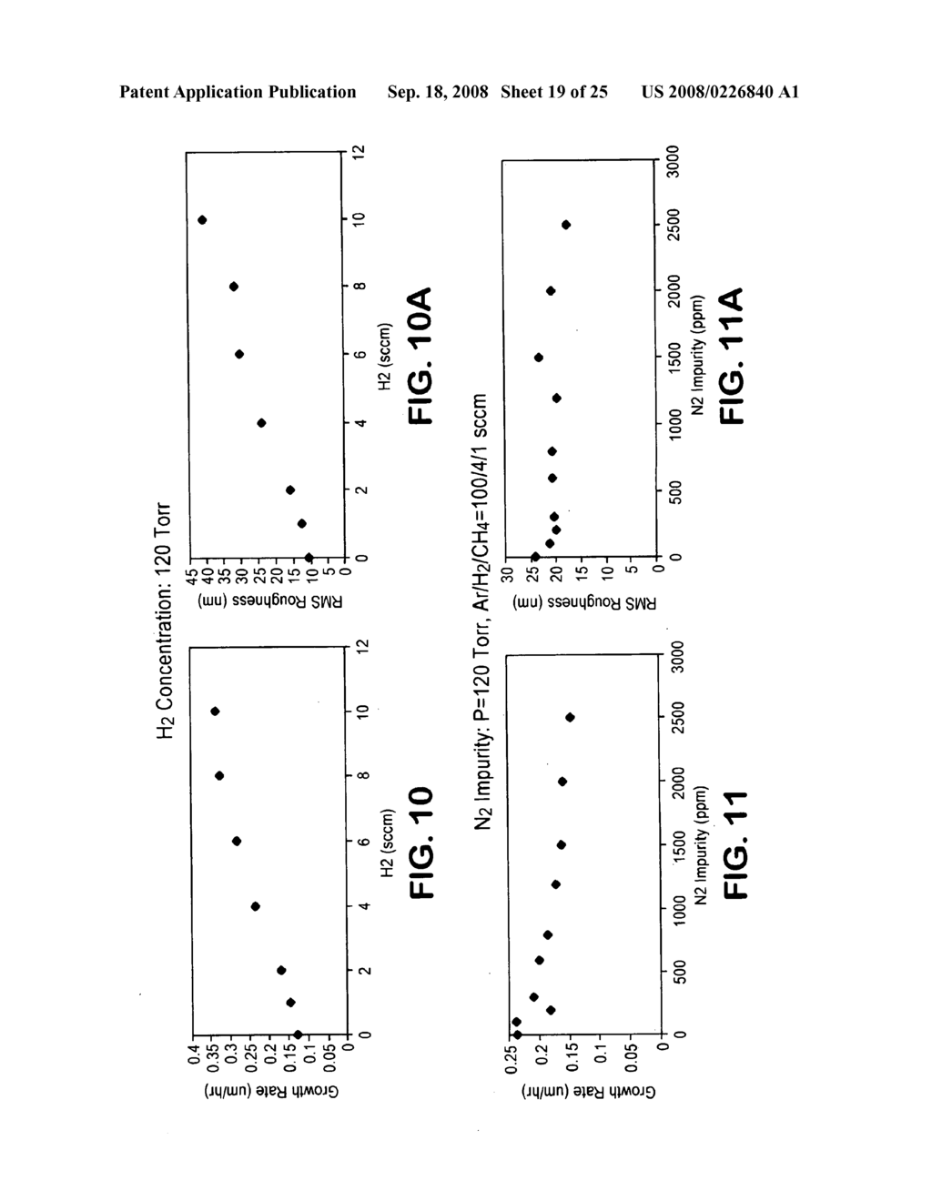 Process for synthesizing uniform nanocrystalline films - diagram, schematic, and image 20