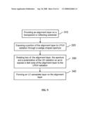 Space-Variant Liquid Crystal Waveplate diagram and image