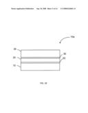 Space-Variant Liquid Crystal Waveplate diagram and image