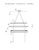 Space-Variant Liquid Crystal Waveplate diagram and image