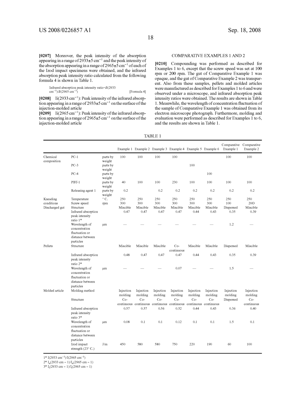 Thermoplastic resin composition and molded article - diagram, schematic, and image 19