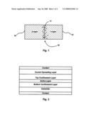 METHOD FOR MAKING A LIGHT EMITTING DIODE HAVING A P-N JUNCTION DOPED WITH ONE OR MORE LUMINESCENT ACTIVATOR IONS diagram and image