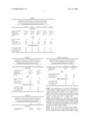 D1379 P RADIATION CURABLE PRIMARY COATING ON OPTICAL FIBER diagram and image