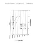 Cable Semiconducting Shield diagram and image