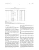 Solvent Mixtures For Organic Semiconductors diagram and image