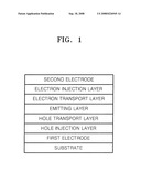 IMIDAZOPYRIMIDINE-BASED COMPOUND AND ORGANIC LIGHT-EMITTING DEVICE EMPLOYING ORGANIC LAYER INCLUDING THE SAME diagram and image