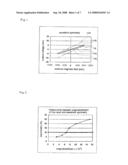 MAGNETO-RESISTANCE EFFECT ELEMENT HAVING FREE LAYER INCLUDING MAGNETOSTRICTION REDUCTION LAYER AND THIN-FILM MAGNETIC HEAD diagram and image