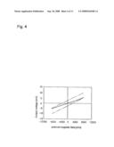 MAGNETO-RESISTANCE EFFECT ELEMENT HAVING DIFFUSION BLOCKING LAYER AND THIN-FILM MAGNETIC HEAD diagram and image