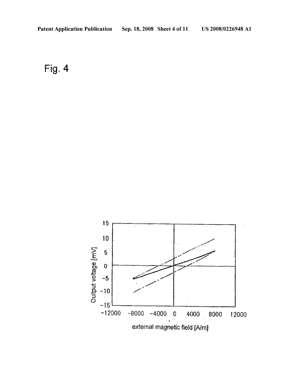 MAGNETO-RESISTANCE EFFECT ELEMENT HAVING DIFFUSION BLOCKING LAYER AND THIN-FILM MAGNETIC HEAD - diagram, schematic, and image 05