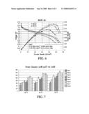 PROCESSES FOR ACTIVATING MEMBRANE ELECTRODE ASSEMBLIES diagram and image