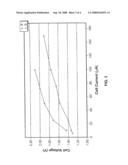 Cell for gas generation diagram and image