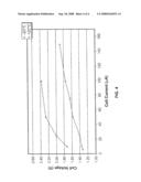 Cell for gas generation diagram and image